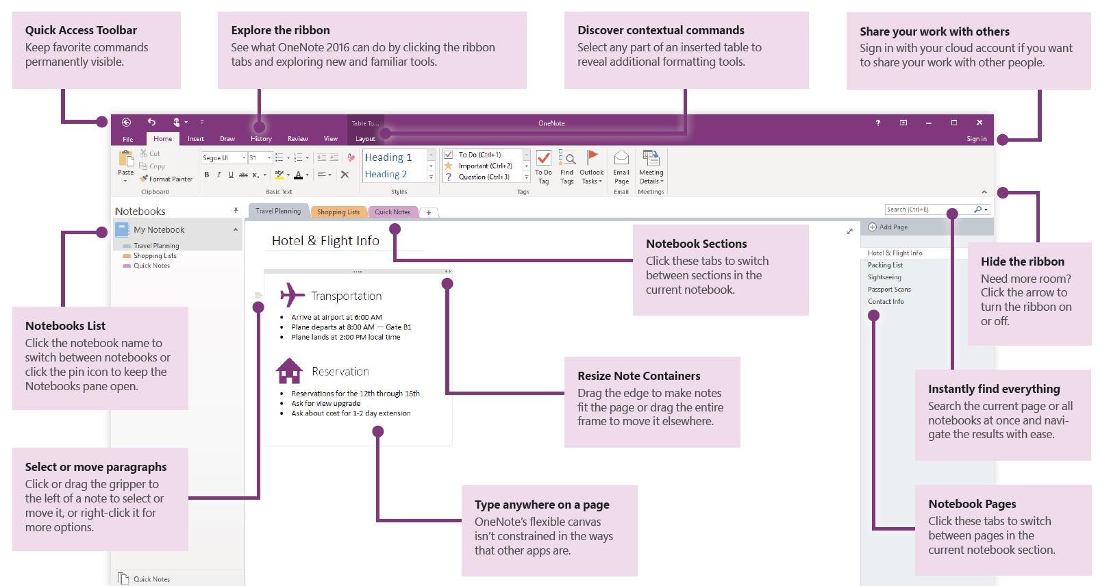 onenote notebook templates