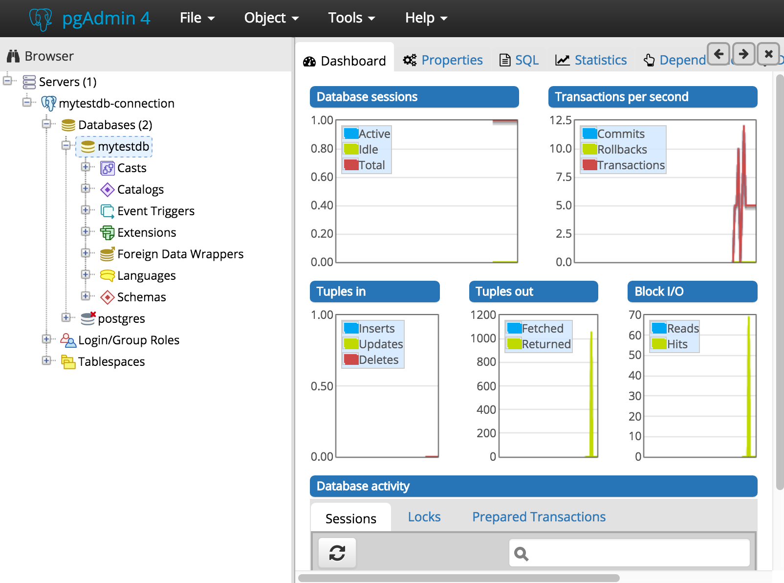 Pgadmin база данных схемы. Pgadmin как создать базу данных. Pgadmin подключение. Pgadmin как создать базу данных. Субд на базе postgresql.