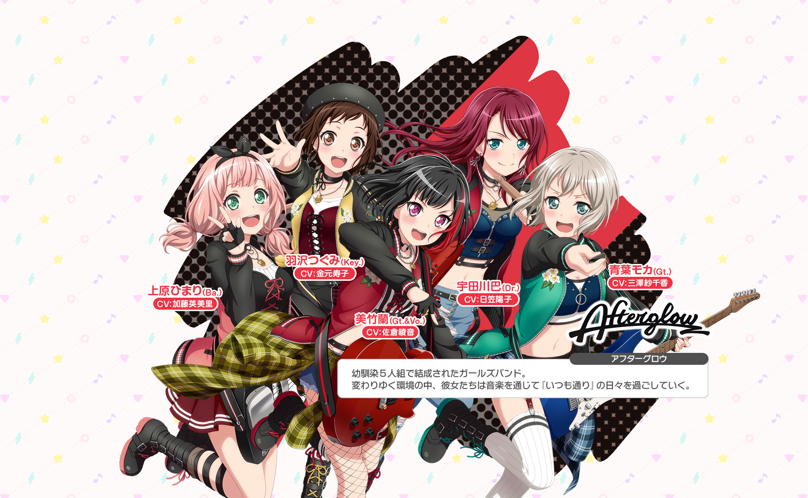 Stream gacha club girl music  Listen to songs, albums, playlists