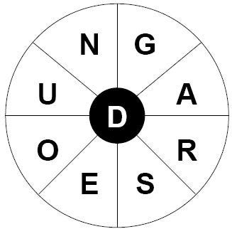 Scala Word wheel solver | by Lyndon Armitage | Medium