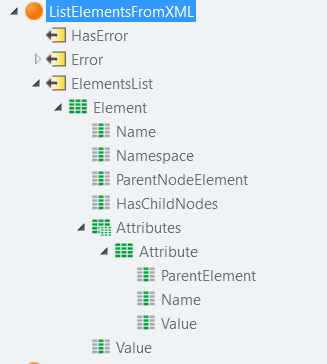 Browse XML documents in Outsystems with XML Helper | by João Henriques ...
