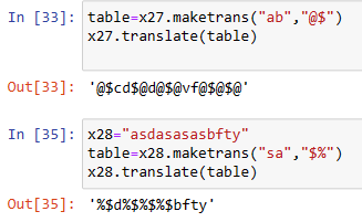 Python String Methods. Strings are sequences of characters… | by ...