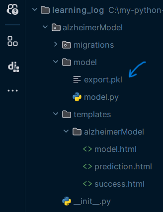 Deploying a Deep Learning Model in Django | by Stephanievelez | Dev Genius