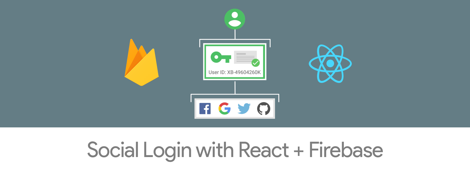 Firebase Auth using Facebook Log-In in Expo, React Native