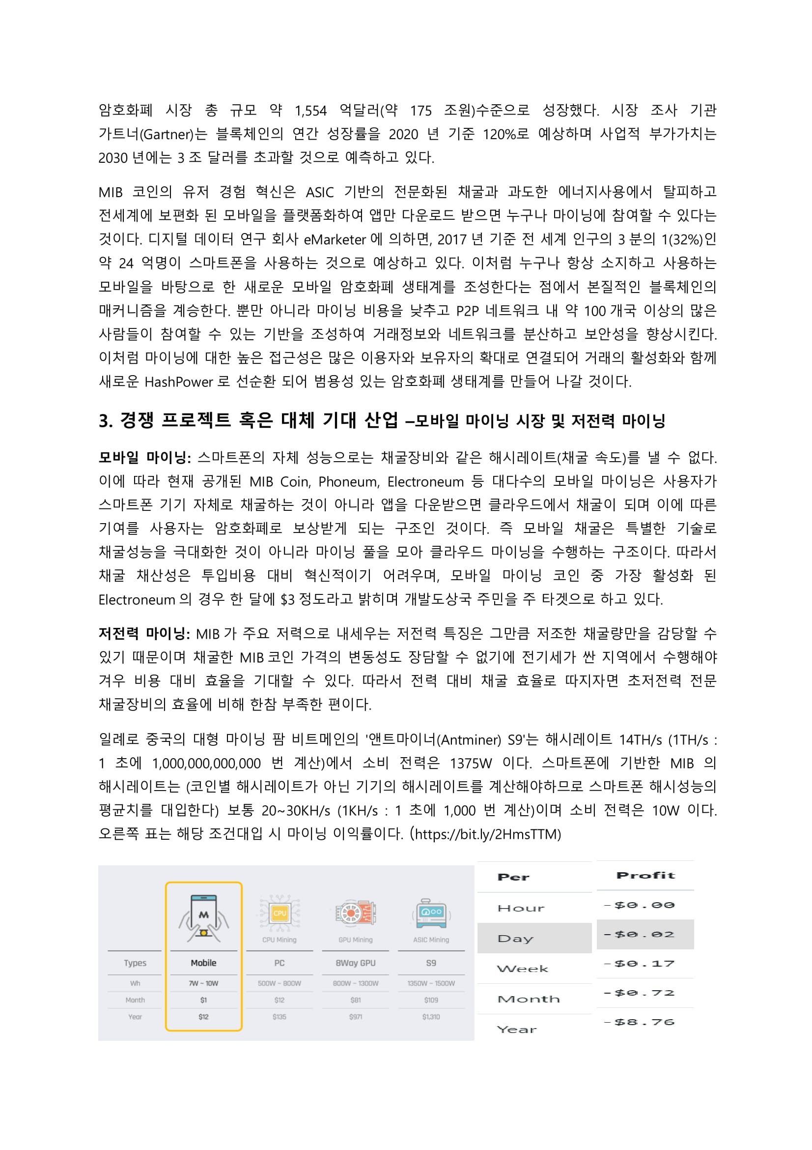 Coin Report — MIB COIN. 시켜주셔서 했다가 칭찬받았길래 올림 … | by 유미선 | Medium