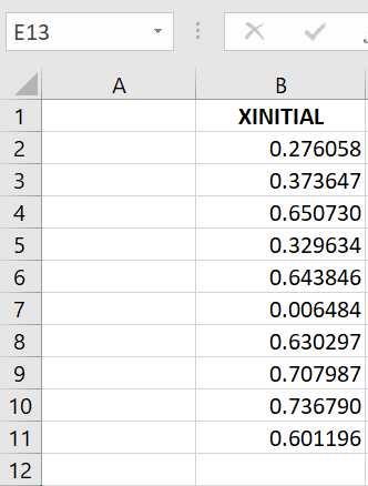 Scaling of Data Using Min-Max Scaler: Implementations in Microsoft ...