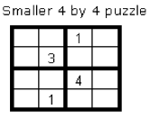 Solving SUDOKU with Binary Integer Linear Programming(BILP)