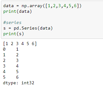 IMPLEMENTATION OF PANDAS IN MACHINE LEARNING AT HACKVEDA !!! | by ...