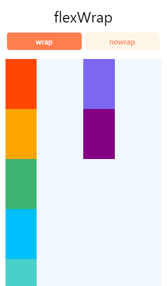 React Native: Styles- Part IV. Styles continue.. | by Divyanshu ...