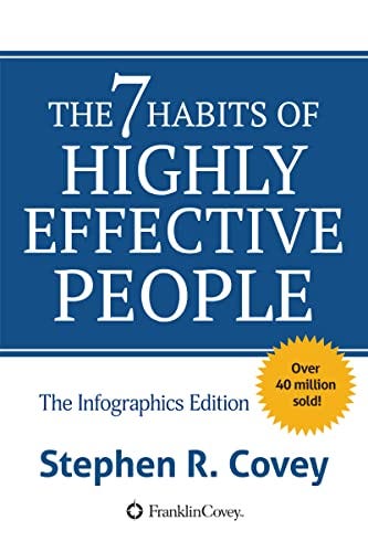 stephen covey 7 habits of effective people stephen covey 7 habits of effective people