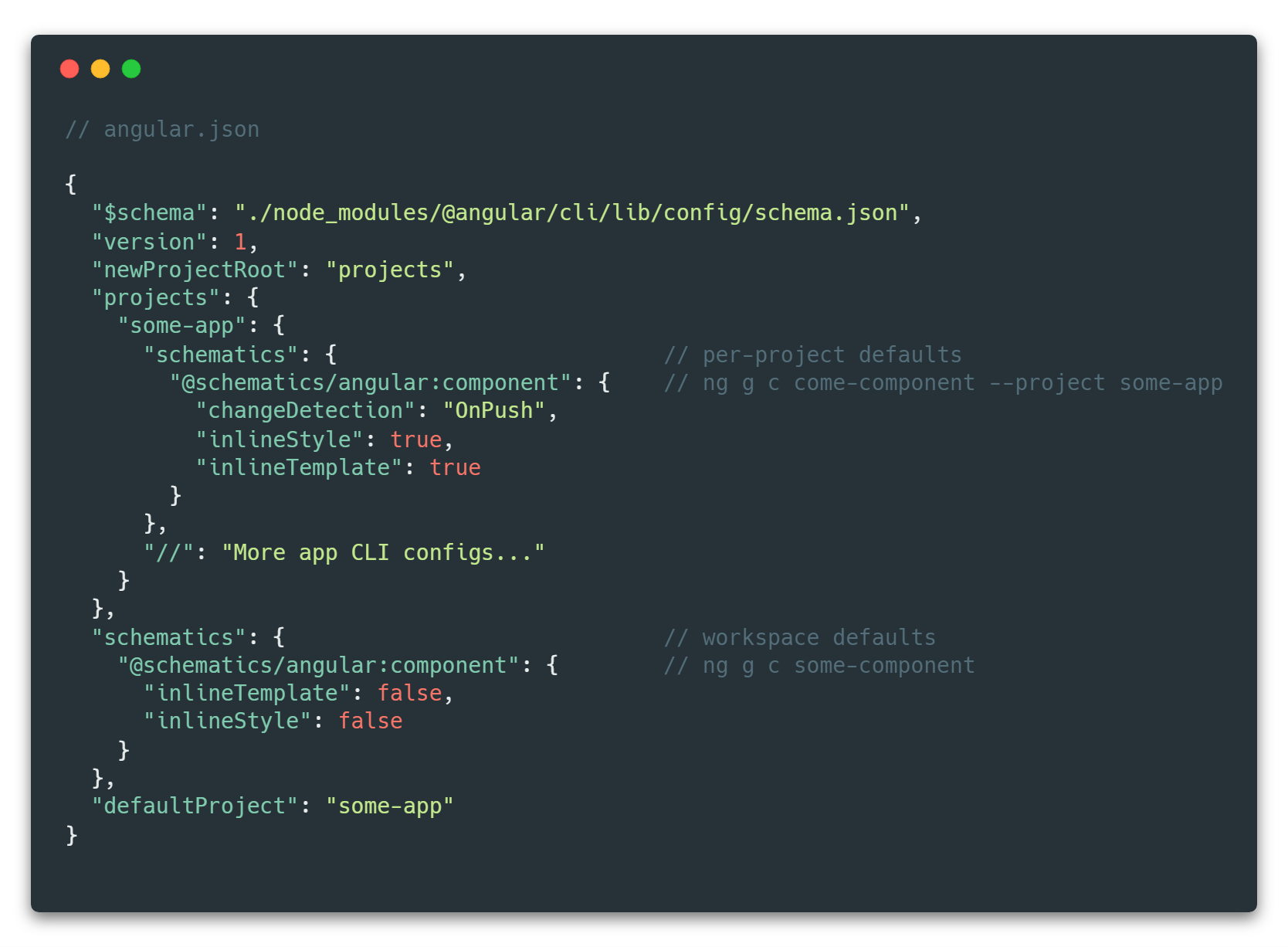 Angular json. Json schema пример. angular json input.