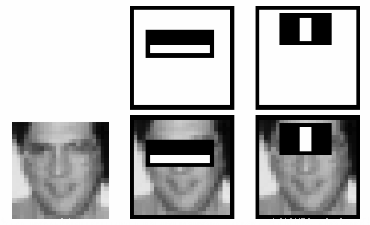 opencv CascadeClassifier - lightsong - 博客园
