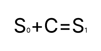 Causal Inference: The Main Skill You Need