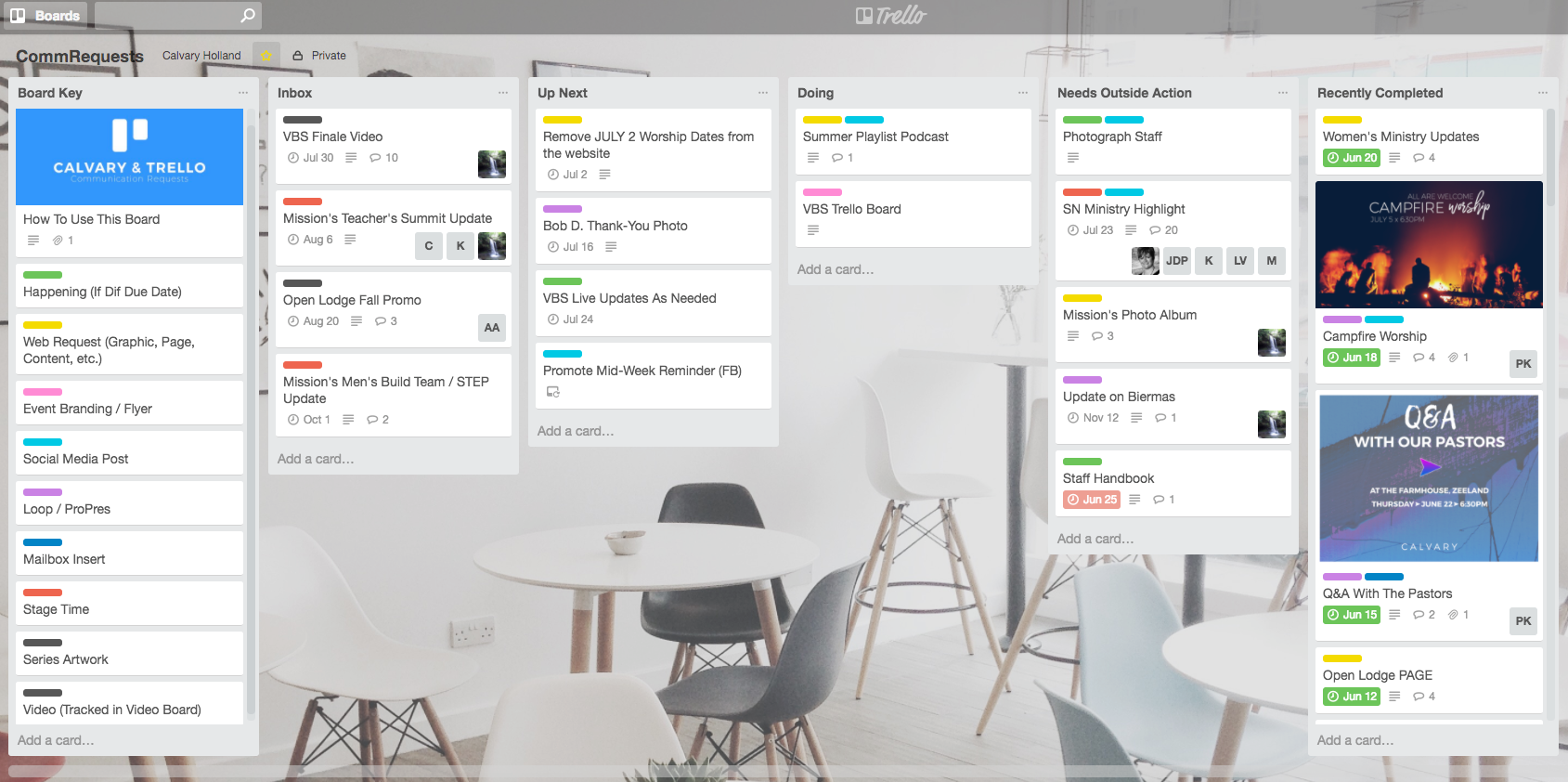 Stay on Top of Your Job Search with Trello - Perennial Creative Co.