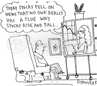 Stock Data Analysis Project —Python | by Ethan Duong | Medium