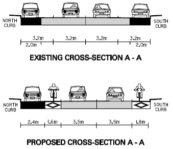 Annette Bike Lanes issue complete info at world 19 blog | by ...