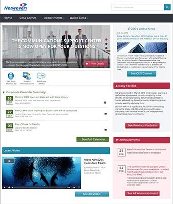 6 Ways A SharePoint Intranet Can Boost Productivity by Argha Banerjee