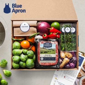 Meal Kit Market: The Whos and Whys Behind Meal Kit Buys - Numerator