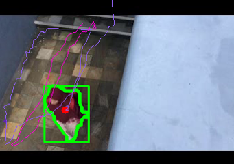 Object Counting with OpenCV-Python | by Riski Ramadhan | Medium