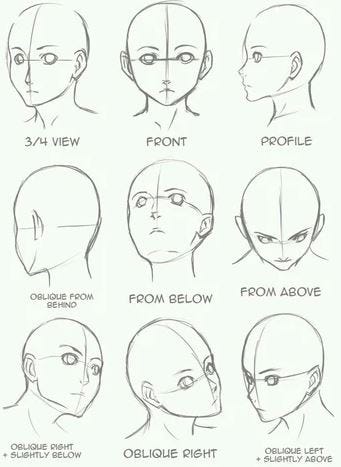 How to Draw Anime