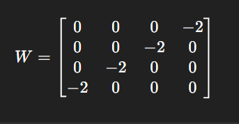 Fig 6d : Final weight matrix after zeroeing out the diagonal representing self loop and adding each pattern matrix