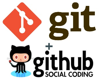 Kolaborasi Code Dengan Git Dan Github | By Bayu Firmawan Paoh | Medium