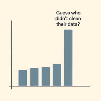 Messy Data? Clean It Up with Python — Outliers, Wrangling & More | by P ...