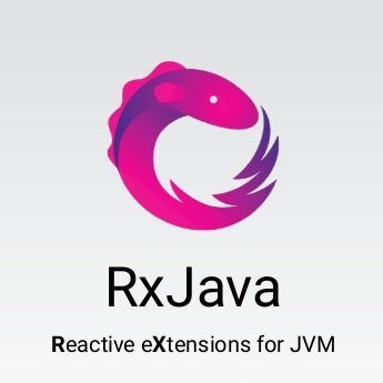 Reactive Programming in Java. Reactive programming is a programming ...
