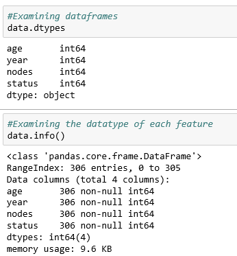 Learning to explore data with the Haberman dataset | by Meghana Rao ...