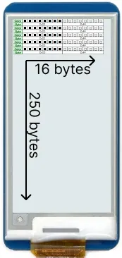 Bytes + Pixel Map Superimposed Over 2.13 Inch Eink Display
