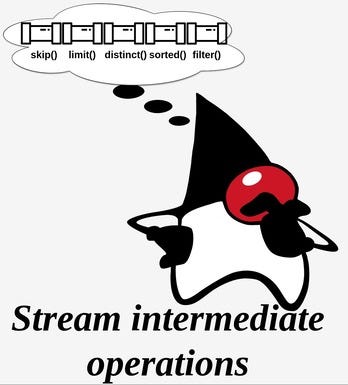 Java Stream API: Exploring Intermediate Operations | by Ivan Polovyi ...