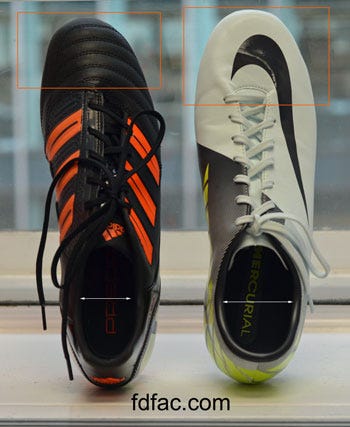 Why are Soccer Cleats So Narrow: Expert Insights and Benefits