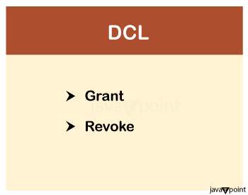 Understanding Data Control Language (DCL) in SQL | by Tilak Mudgal | Medium