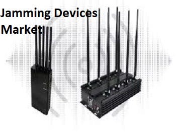 Jamming Devices Market is expected to develop at a compound annual growth rate (CAGR) of 9.2%