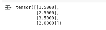 Output