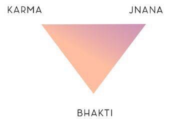 The three paths of worship