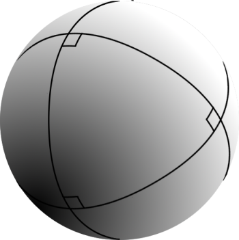 A triangle formed by two meridians and the equator can have three right angles, giving an angle sum of 270 degrees.