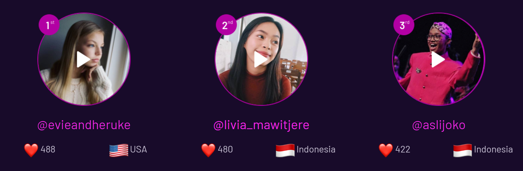 How Soniq Used Instagram to Bring Crypto and Music together | by Nikola  Tomic | Soniq Blog | Medium