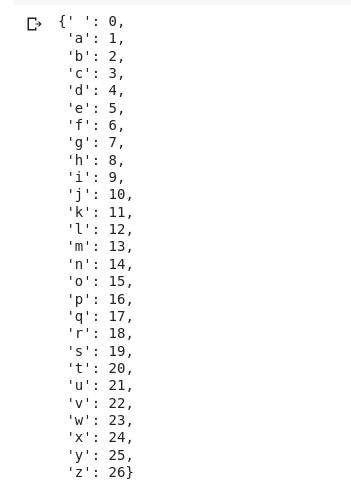 Fig 9. Distinct characters from training and testing set.