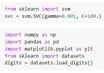Recognizing Handwritten Digits Using Scikit-learn In Python | by Heena ...