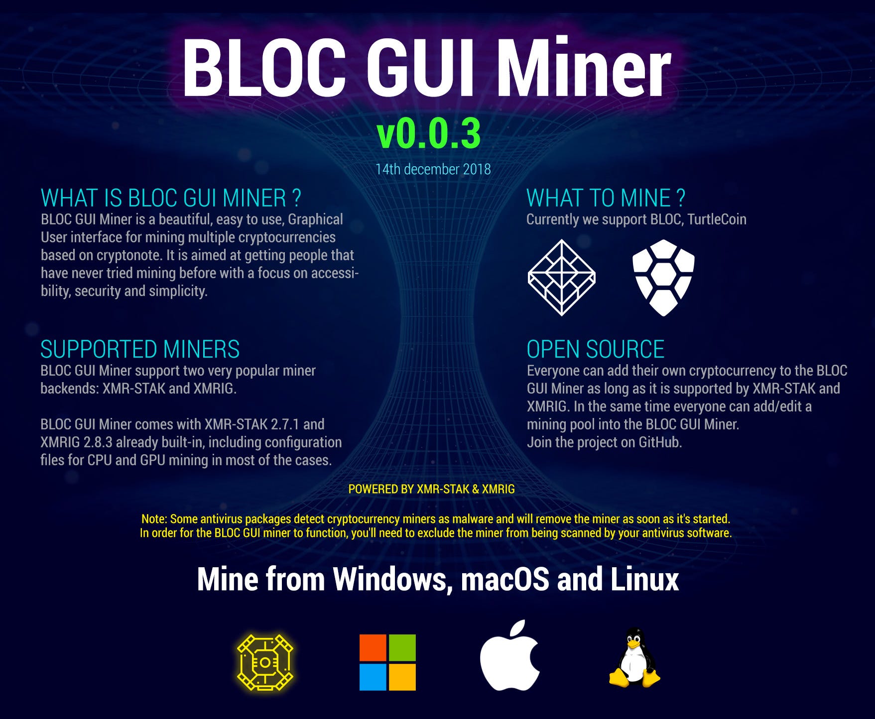 BLOC GUI Miner v0.0.3 is released | by BLOC.money | Medium