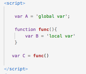 Understanding JavaScript Closure. To fully understand how closure works ...