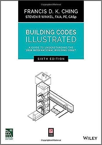 READ/DOWNLOAD=@ Building Codes Illustrated: A Guide to Understanding ...
