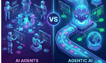 I Built a Trip Planner Two Ways — and the Results Made Me Rethink What “AI Agent” Actually Means