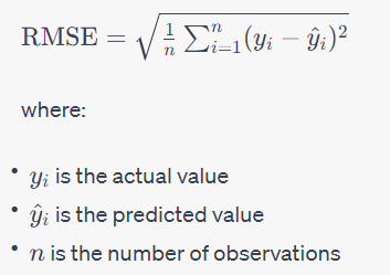 RMSE and MAE. Root Mean Square Error (RMSE) and Mean… | by Vaibhav ...