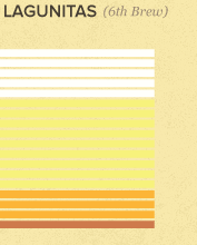 Bi-beer_ratings-6_082513