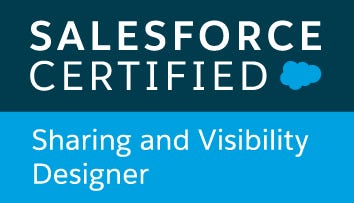 Sharing-and-Visibility-Architect Zertifikatsfragen