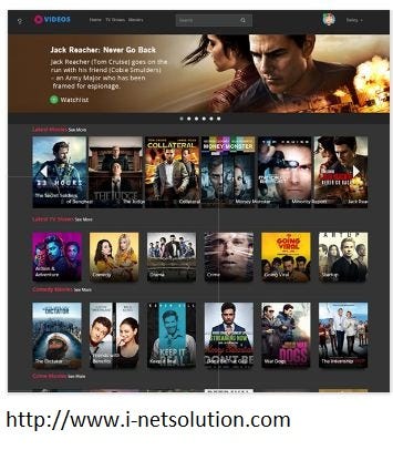PHP Imdb script,Readymade Vovee Script | by Dexteritysolution | Medium