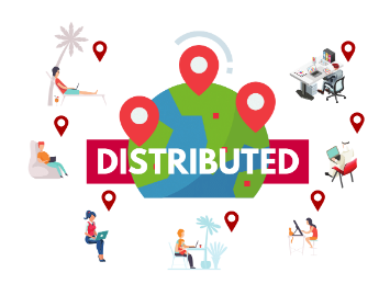 The Art of Leading Distributed Project Teams | by Ashwin Srinath ...