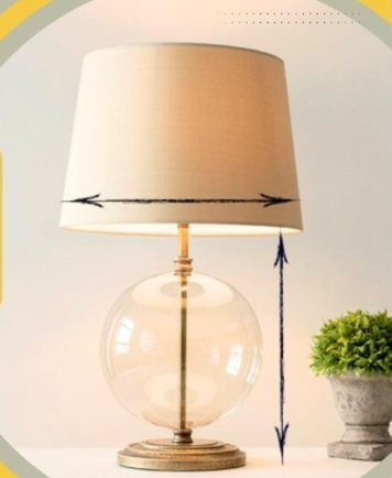 Why You Need a Lamp Shade